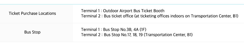Incheon Airport Limousine Bus