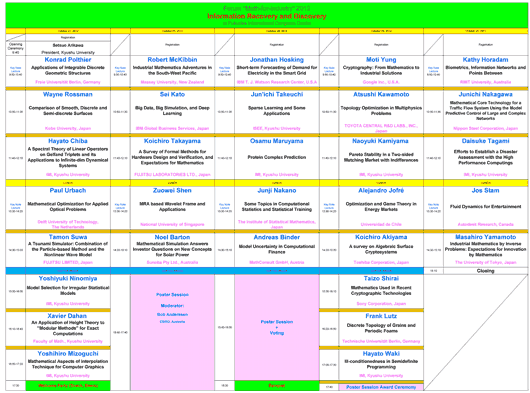 fmi2012